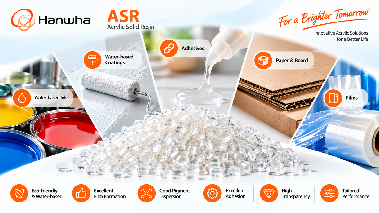 ASR 大图EN